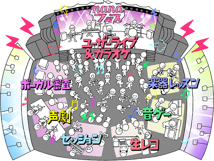 全体図